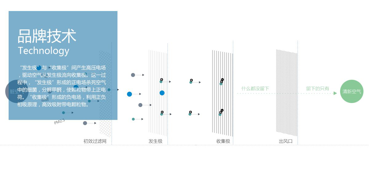 详图4.png 详图4.png